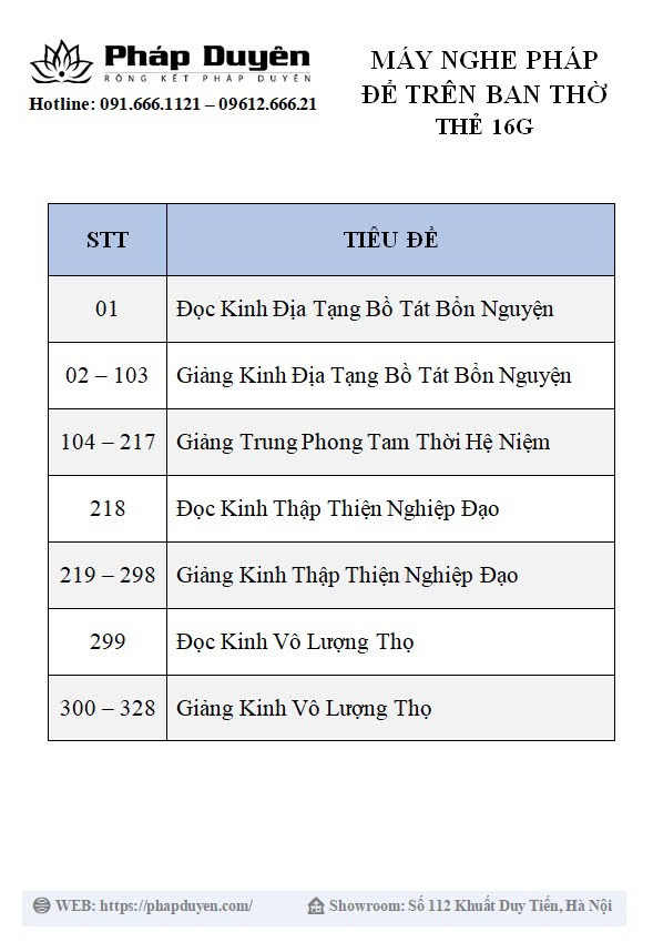 Thẻ Nhớ Micro SD Nhiều Loại - Có Nội Dung Sẵn Các Bài Pháp, Tụng Kinh, Niệm Phật - ảnh 10