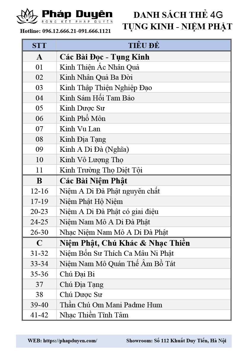 Thẻ Nhớ Micro SD Nhiều Loại - Có Nội Dung Sẵn Các Bài Pháp, Tụng Kinh, Niệm Phật - ảnh 7