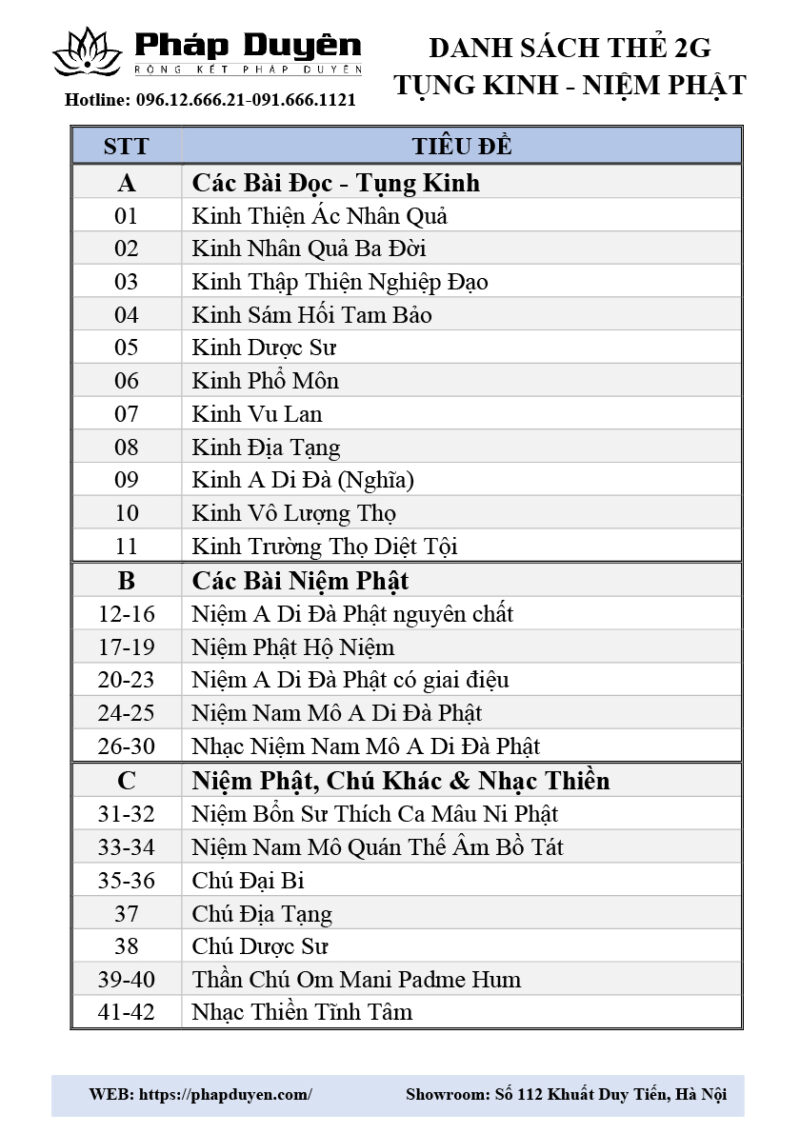 Thẻ Nhớ Micro SD Nhiều Loại - Có Nội Dung Sẵn Các Bài Pháp, Tụng Kinh, Niệm Phật - Ảnh 2