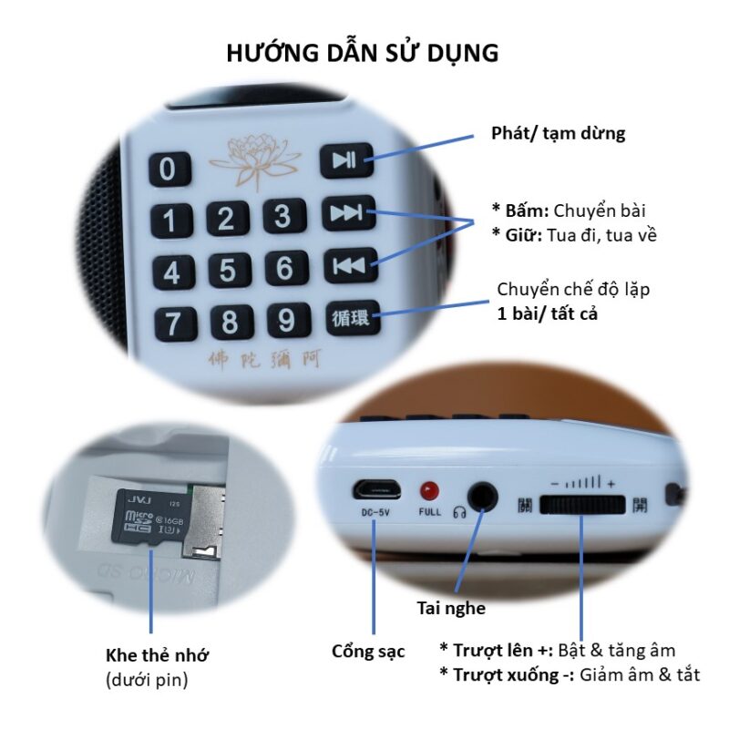 Máy Mp3 Màu Trắng JSA03 Màn Hình Led, Có Nút Chọn Bài - Ảnh 3