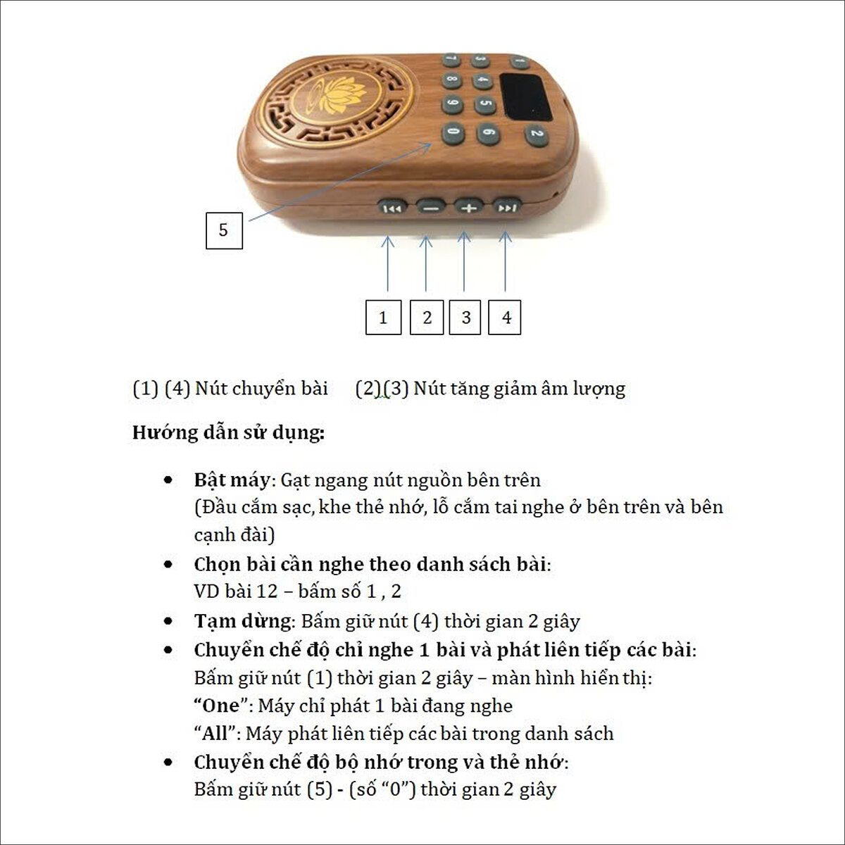 Máy Nghe Pháp Loại Nhỏ, In Hoa Sen Có Nút Chọn Bài - ảnh 12