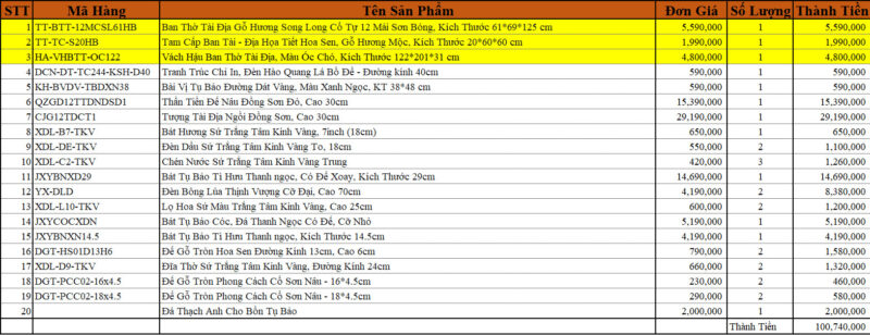 Bộ Bàn Thờ Thần Tài Thổ Địa Đầy Đủ, Song Long Cổ Tự 12 Mái, Gỗ Hương Sơn Bóng, Kích Thước 107*107*138cm - Ảnh 14